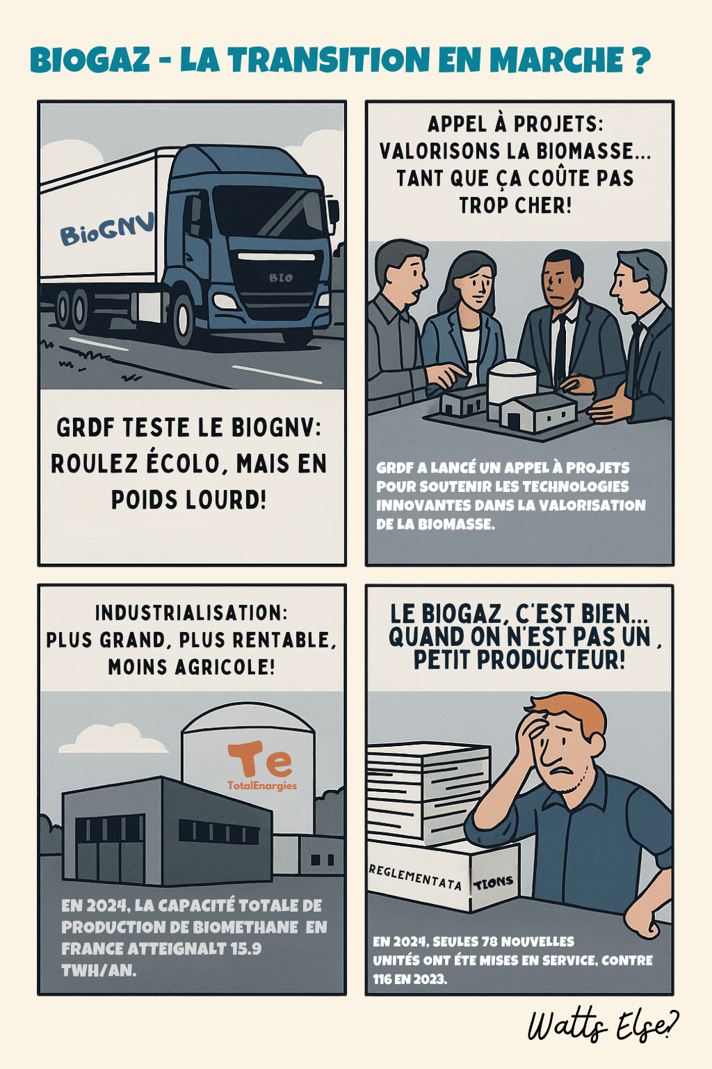 Biogaz : De la ferme à l'usine