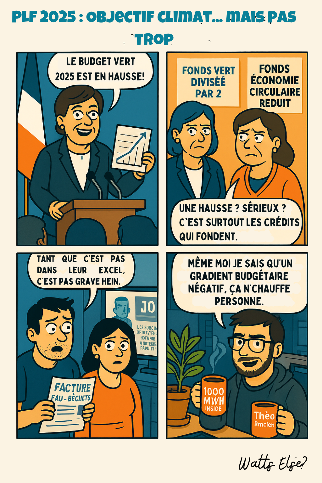 PLF 2025 : les objectifs climatiques ? On verra plus tard...